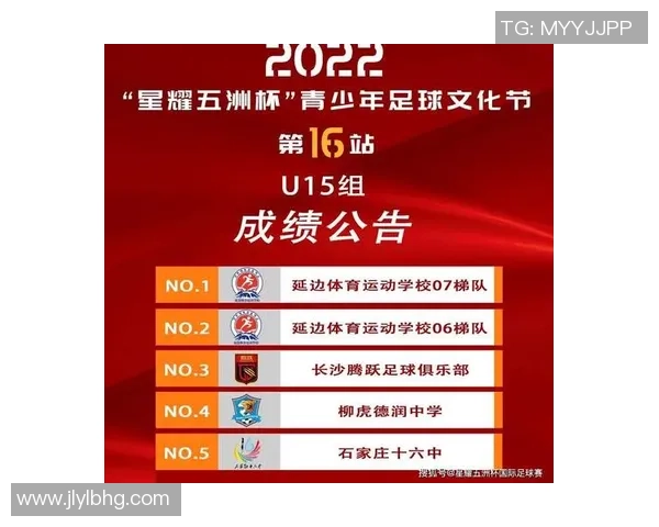 如何有效投诉足球星耀五洲杯赛事中的不公正行为和服务问题